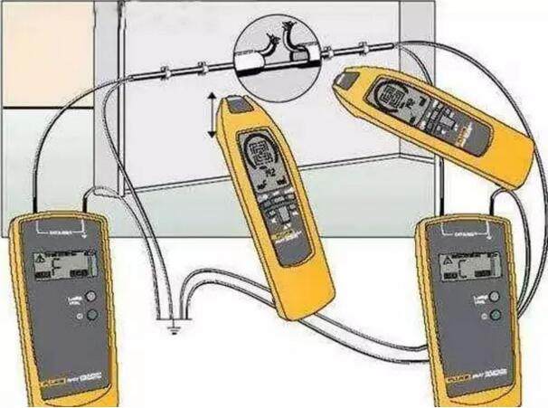 電纜斷點的6種判定方法-湘江電纜